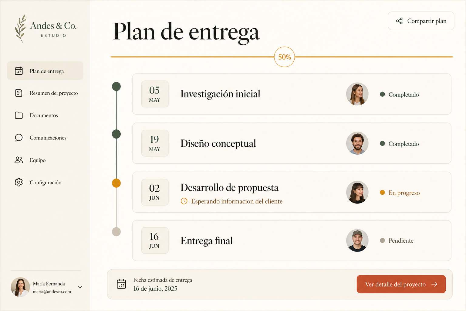 Plan de entrega con hitos, responsables y una espera atribuida al cliente